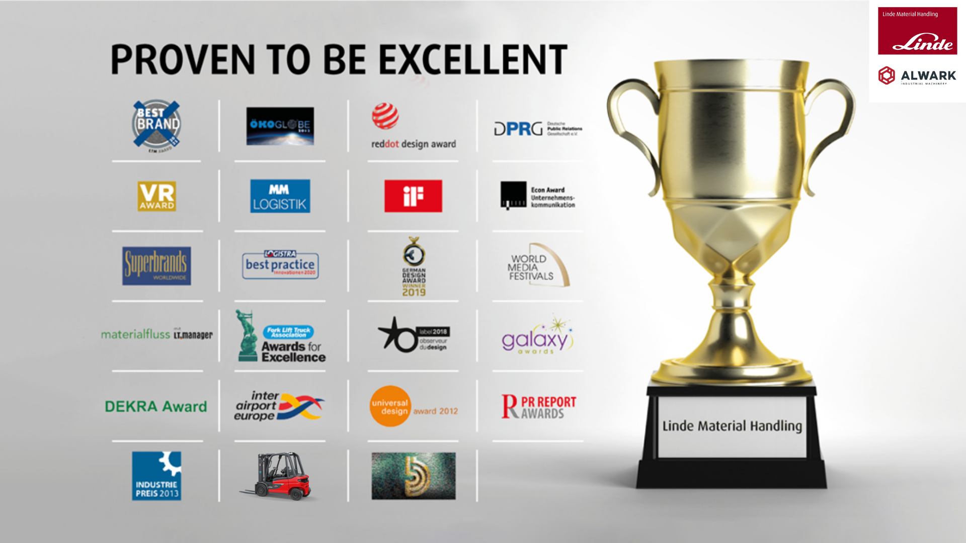 https://alwark.com.ua/wp-content/uploads/2022/02/awards_linde-mh_en_.png
